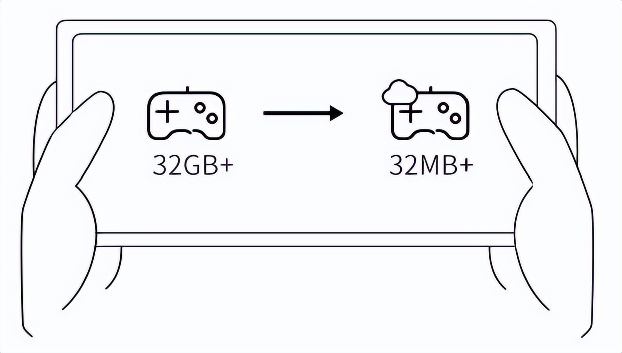 多开app软件哪个好用,实用软件推荐app排行榜