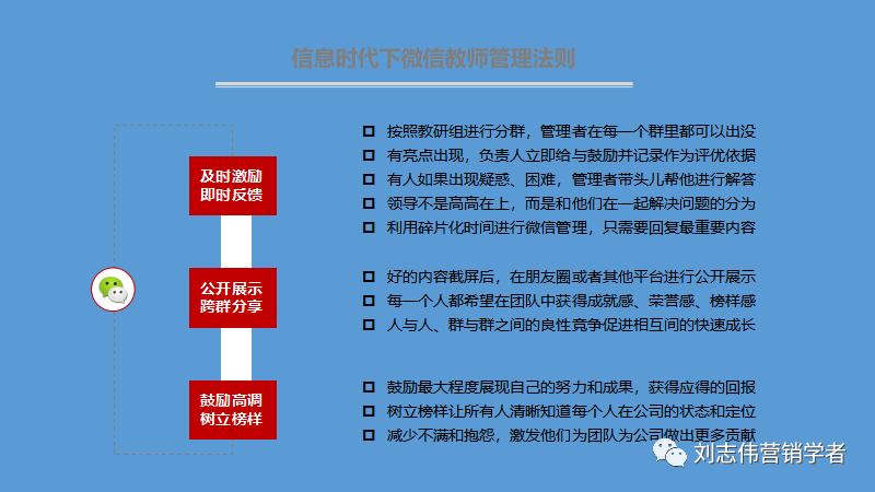 丁香园社群运营方案ppt,养老社区社群运营经验分享ppt