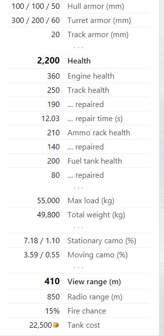 关于坦克世界,关于坦克世界的杂谈紫装了解一下