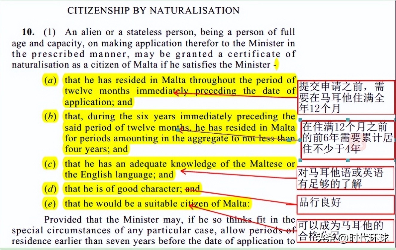 马耳他是最快拿绿卡的国家吗,马耳他绿卡代表是马耳他公民吗