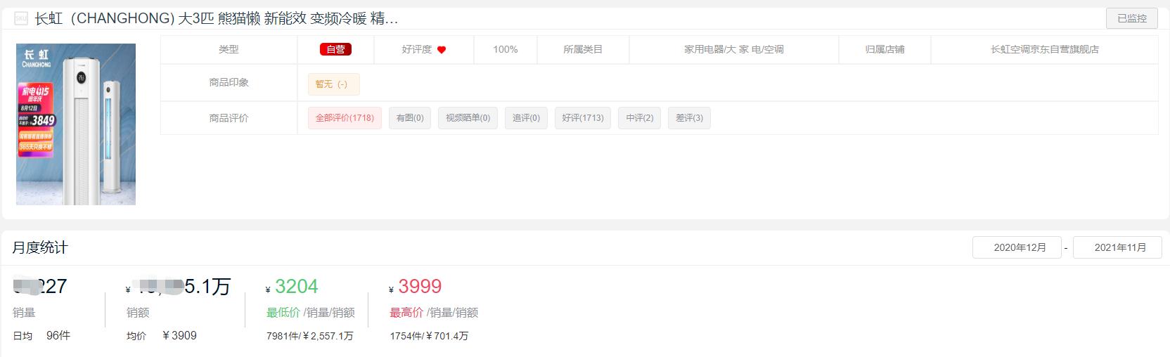 2023空调品牌销量排行榜前十名,家电空调十大排名2021