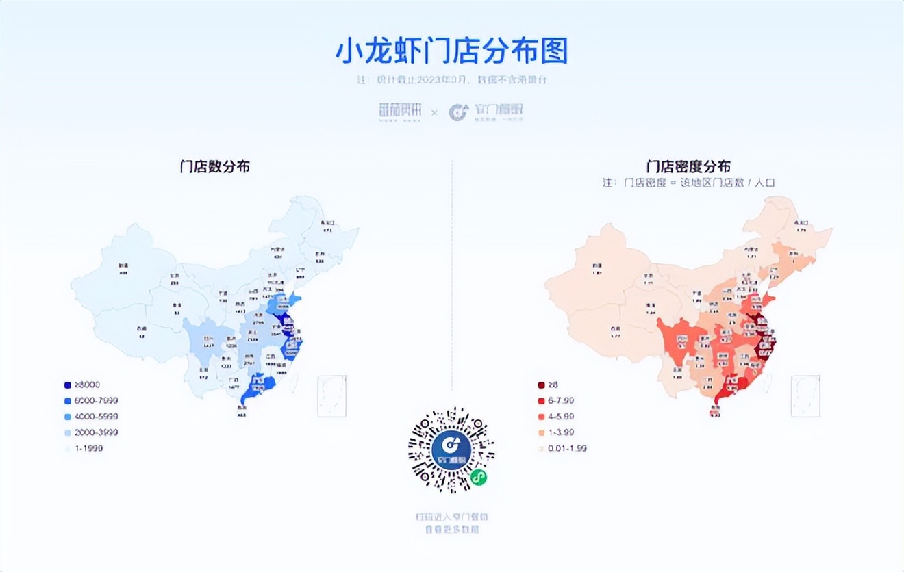 餐饮4万字报告：风浪越大，鱼越贵！（上）