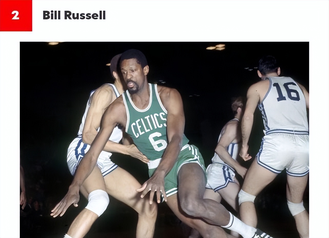 美媒评nba十大中锋,美媒评价nba历史前十状元