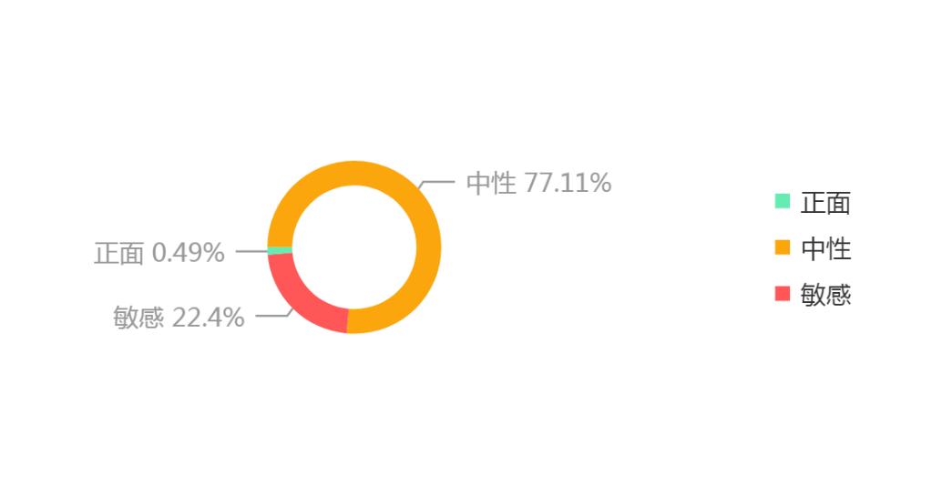 南京茶颜悦色200元一杯谁在排队,南京茶颜悦色开店前5分钟售罄
