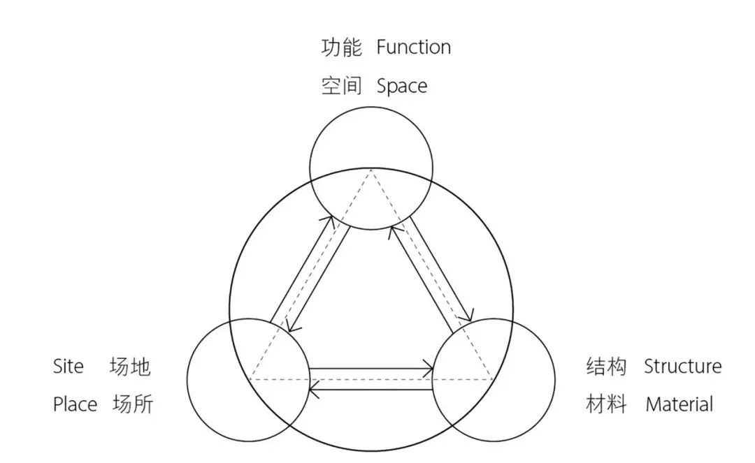 赫伯特怎么操作,赫伯特使用方法