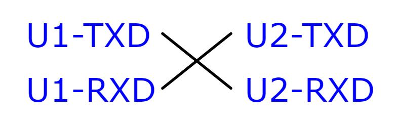 各种通讯电路介绍,通信设备输入电路图