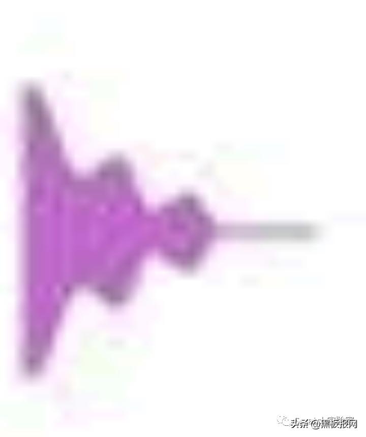 scratch编程考试多少分能过二级,scratch编程等级考试4级集训