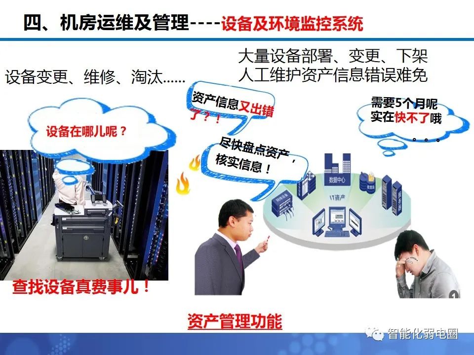 机房布局施工方案,机房装修技术方案