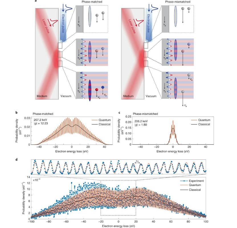 日本储存超纯水的目的是什么,日本地下储存5万吨超纯水是哪年