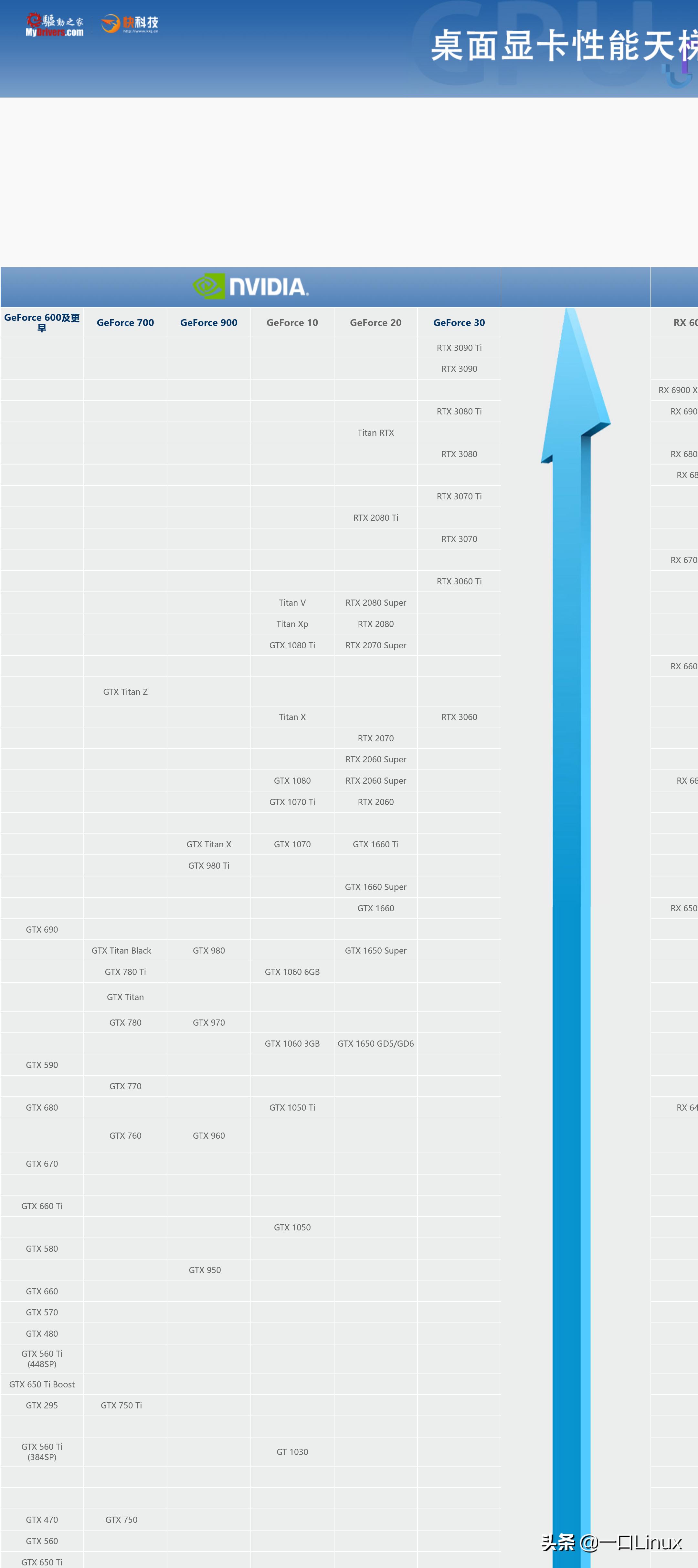 主机坏了维修还是换一个呢,主机坏了半个月才给修好