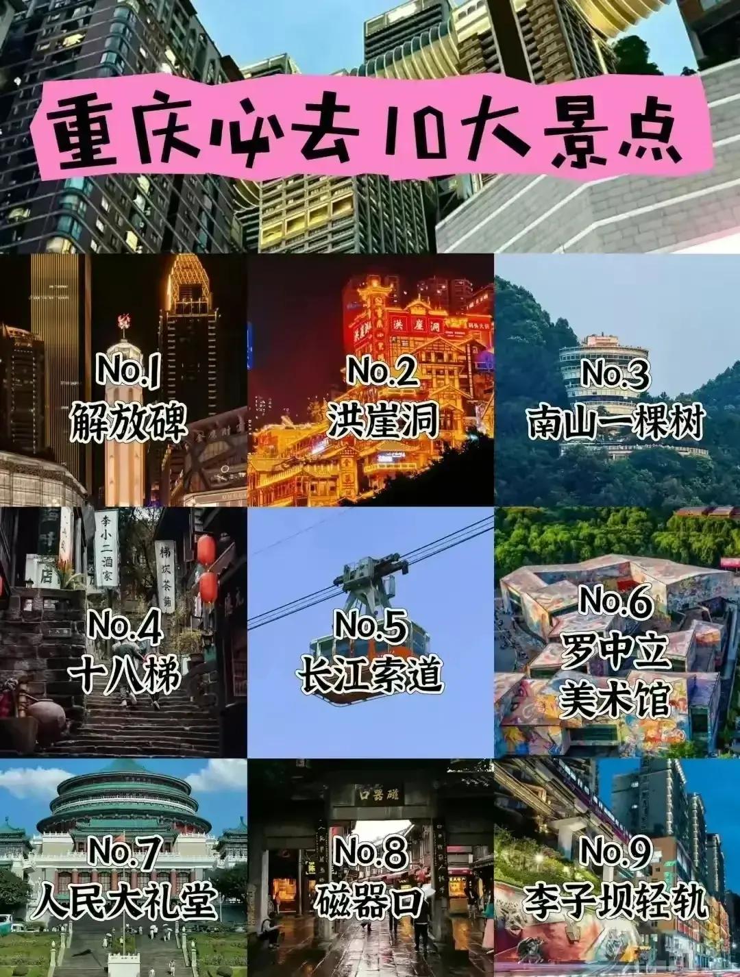 2022五一重庆自驾游2天最佳路线,2022五一重庆自驾游2-3天最佳路线