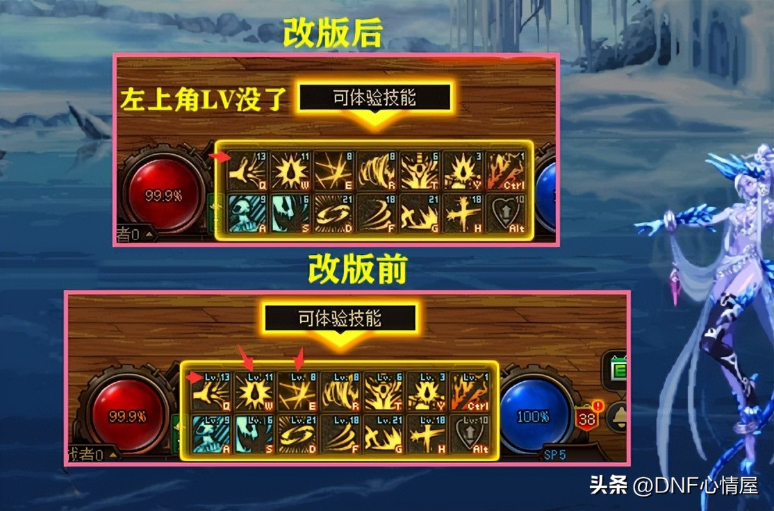 dnf红眼觉醒操作,dnf最近更新95版红眼技能