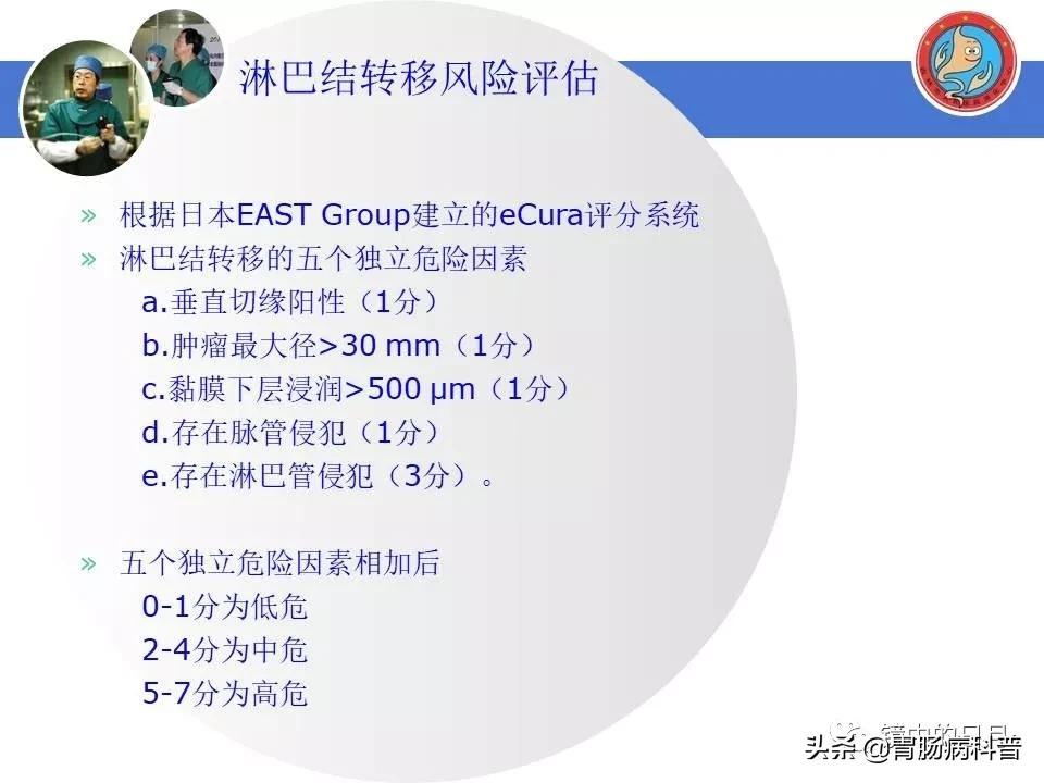 胃癌可以做内镜手术吗,早期胃癌内镜手术后追加外科手术