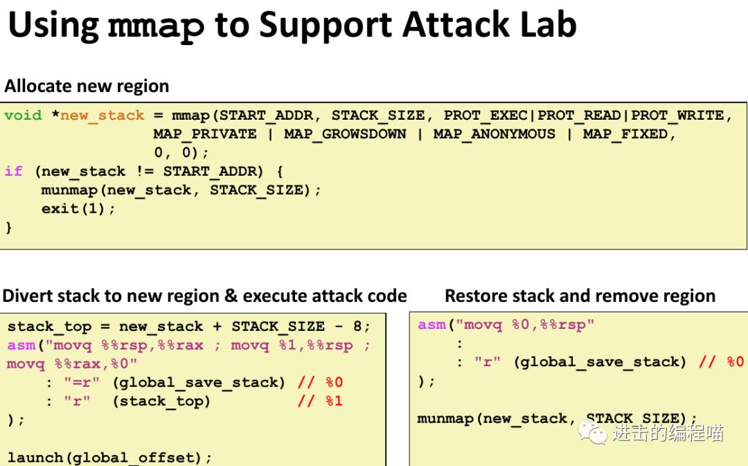 把虚拟内存放进内存,内存没用完虚拟内存