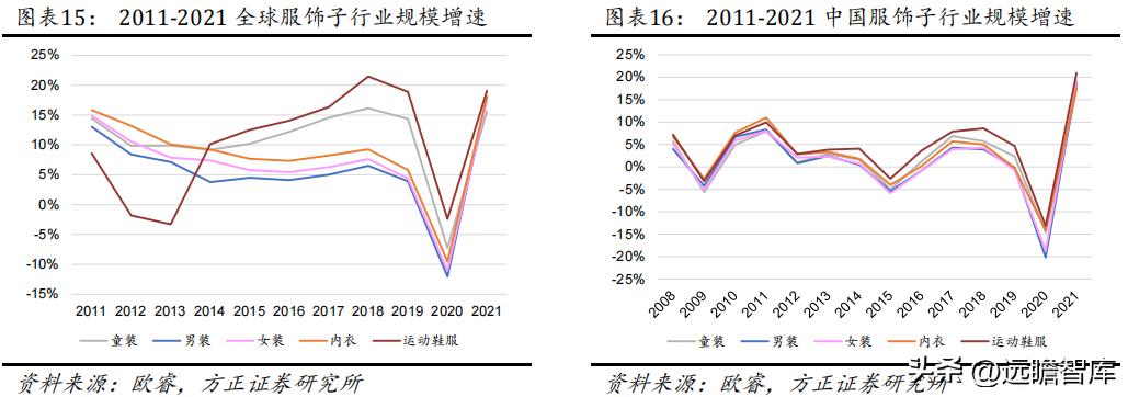 华利集团代工的鞋,华利集团是最大的运动鞋代工厂吗