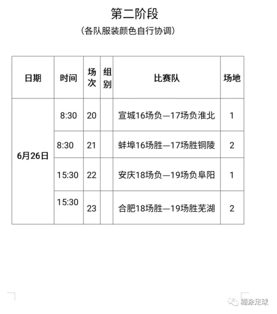 安徽男子足球u16比赛直播,全国女子足球锦标赛u18安徽