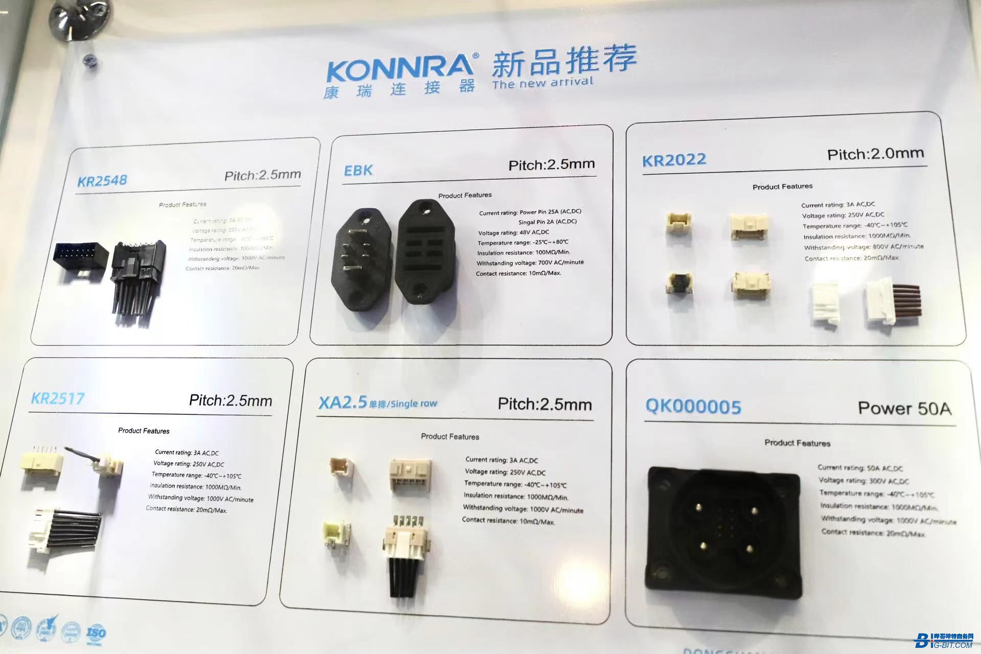 逐浪新能源汽车连接器康瑞电子持续加码