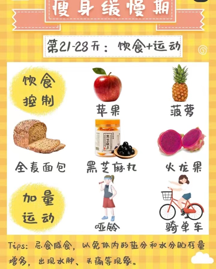 女性生理期是减肥黄金期吗,女生生理期的特殊待遇