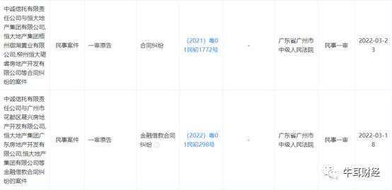中诚信托兑付危机,中诚信托融创违约事件如何解决