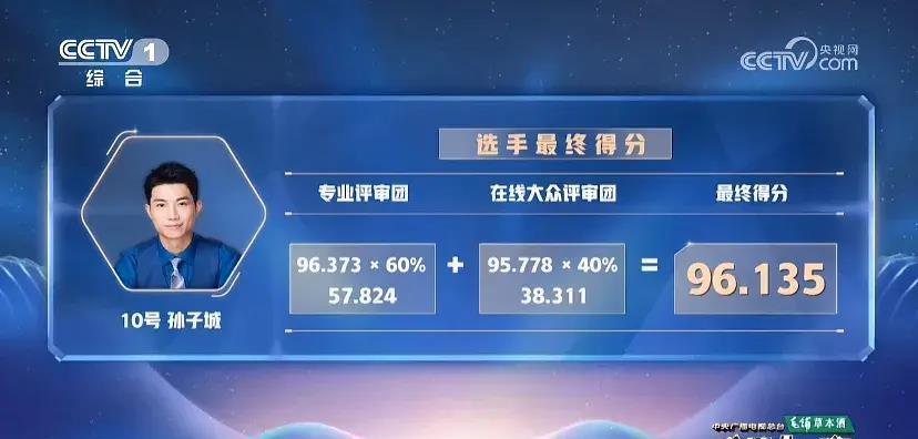 历届主持人大赛最佳选手,主持人大赛最帅的男选手