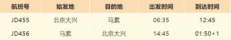 美国将放宽国际航班旅客入境限制,美国国际航班取消什么时候再开