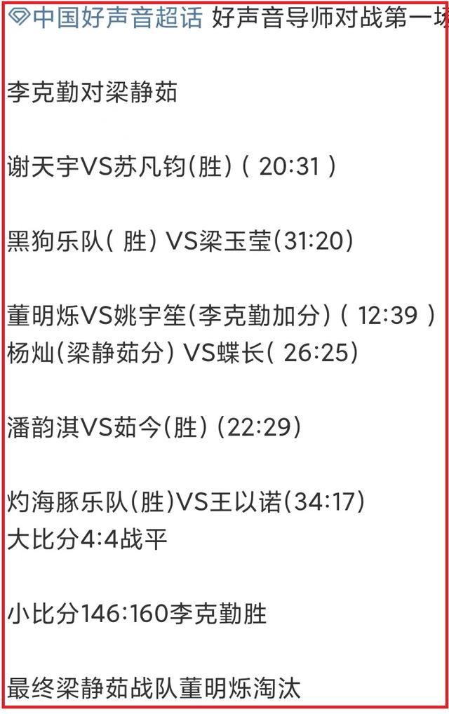 2017中国好声音导师对战全过程,第二季中国好声音四位导师同台