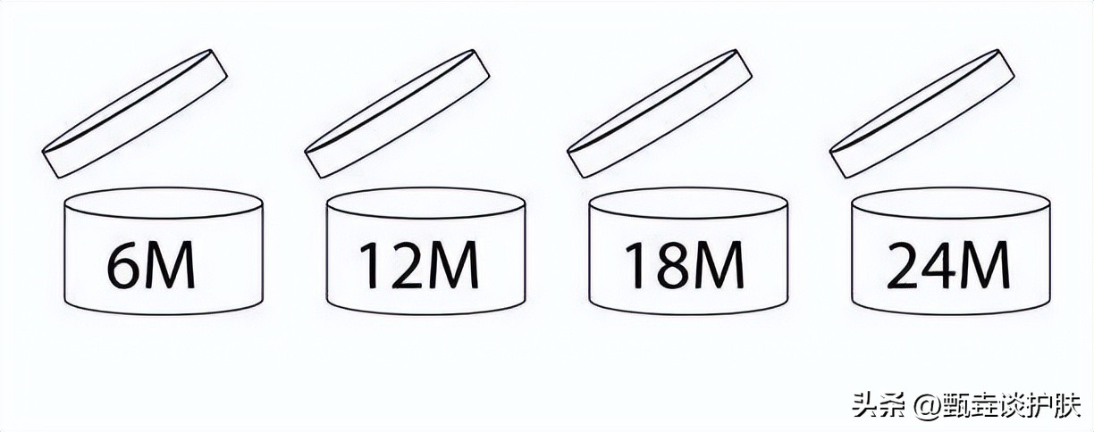 大牌化妆品过期,标明过期的化妆品可以卖吗