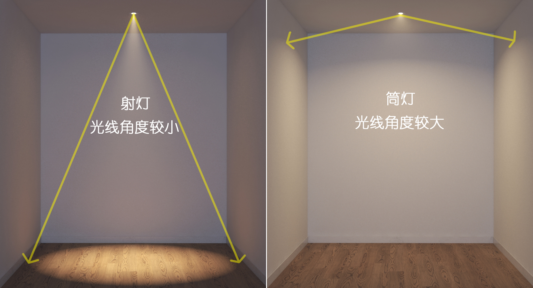 装修入门灯光知识,装修灯光的基础知识