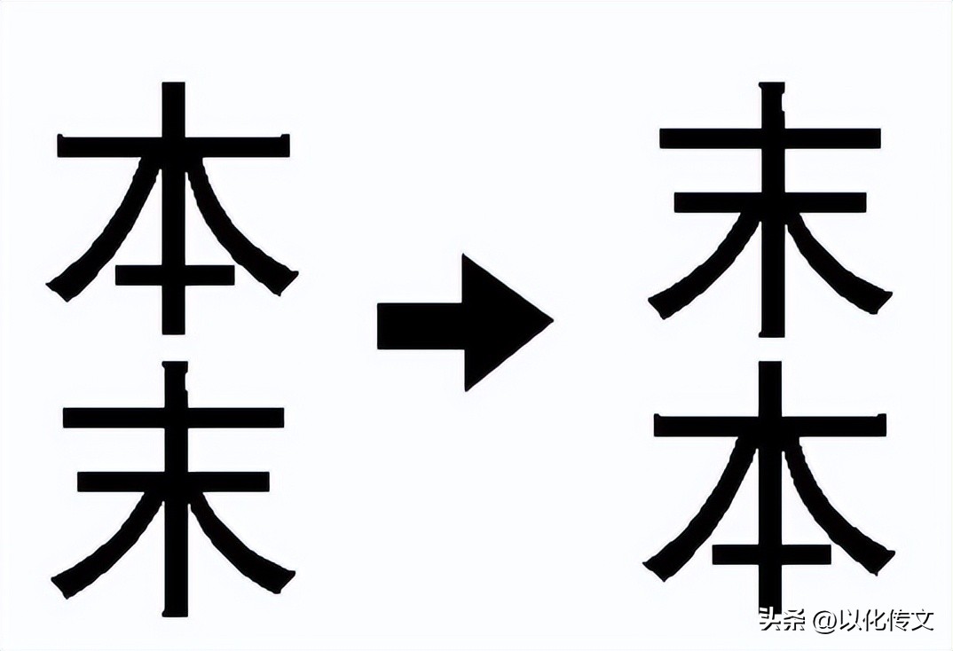 10道看图猜成语小学生能全答对,趣味看图猜成语题目及答案大全