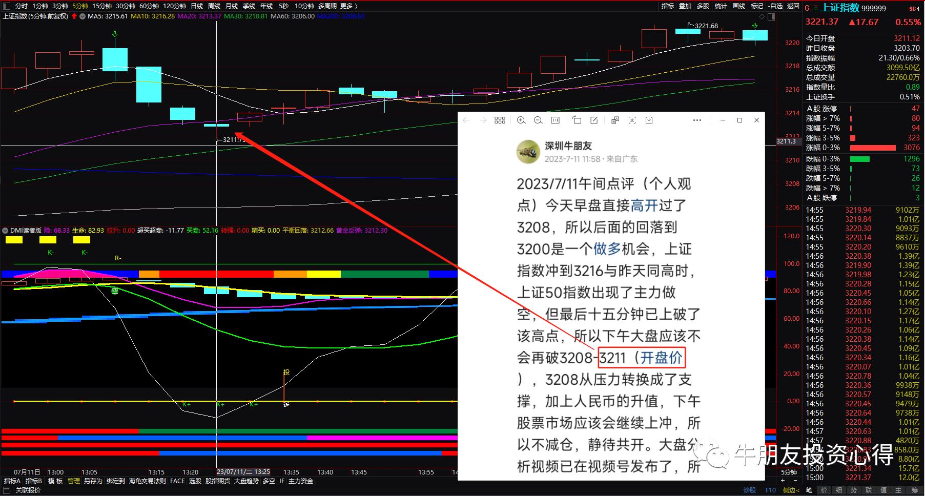 昨天的股票今天补仓能卖吗,昨天买的股票今天加仓今天能卖吗