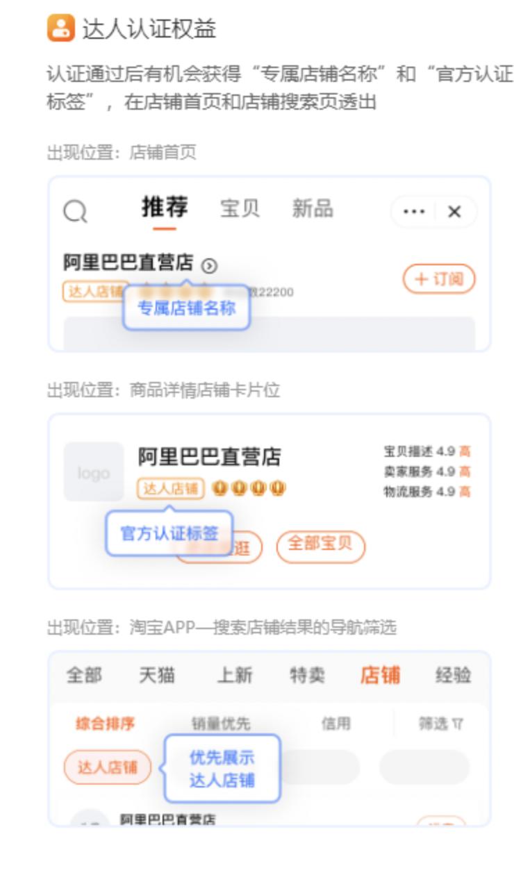 淘宝达人账号怎么开通,淘宝开达人店的要求是什么