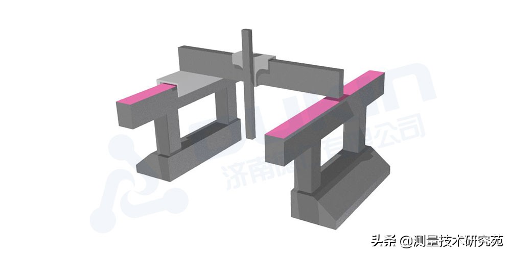 三坐标测量机基本知识,三坐标测量机的结构