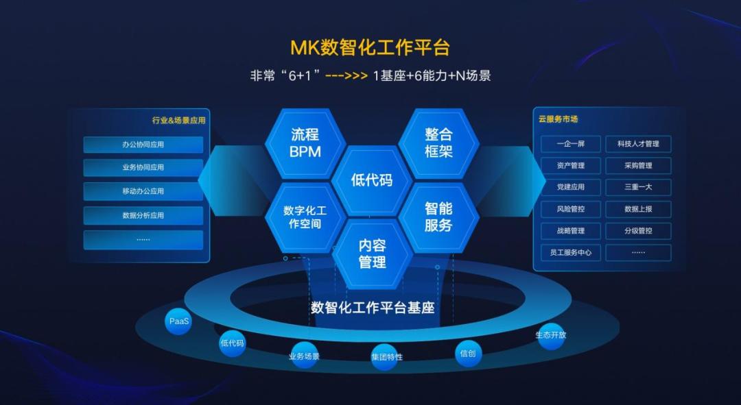 用chatgpt设计珠宝,用chatgpt研发机器人