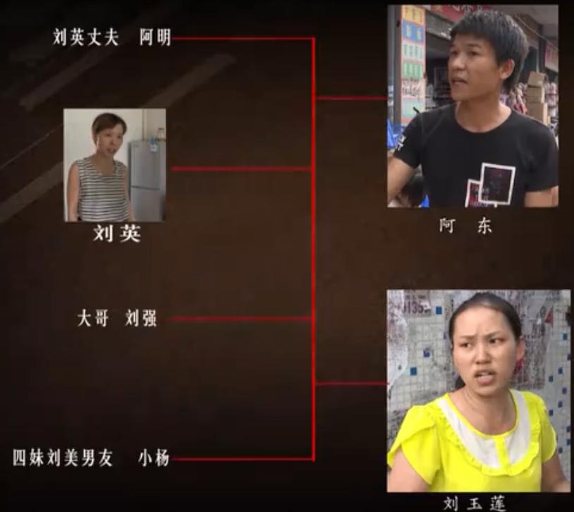 广西亲姐妹合伙开店，姐姐开豪车住豪宅，妹妹负债交不起孩子学费