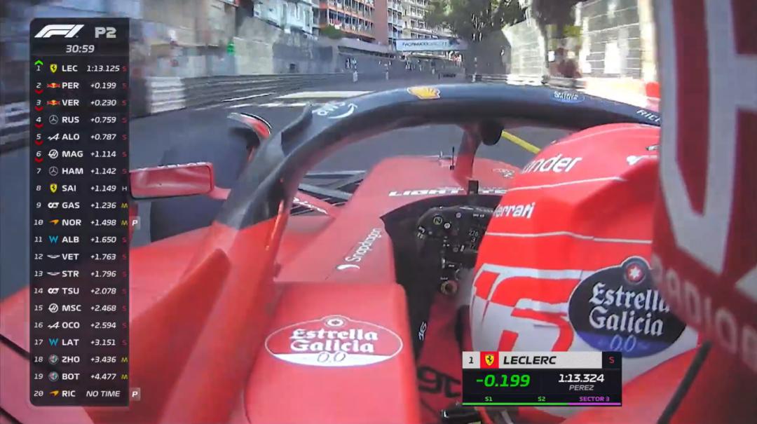 赛车f12018摩纳哥大奖赛练习赛,2023f1摩纳哥站第一次练习赛回放