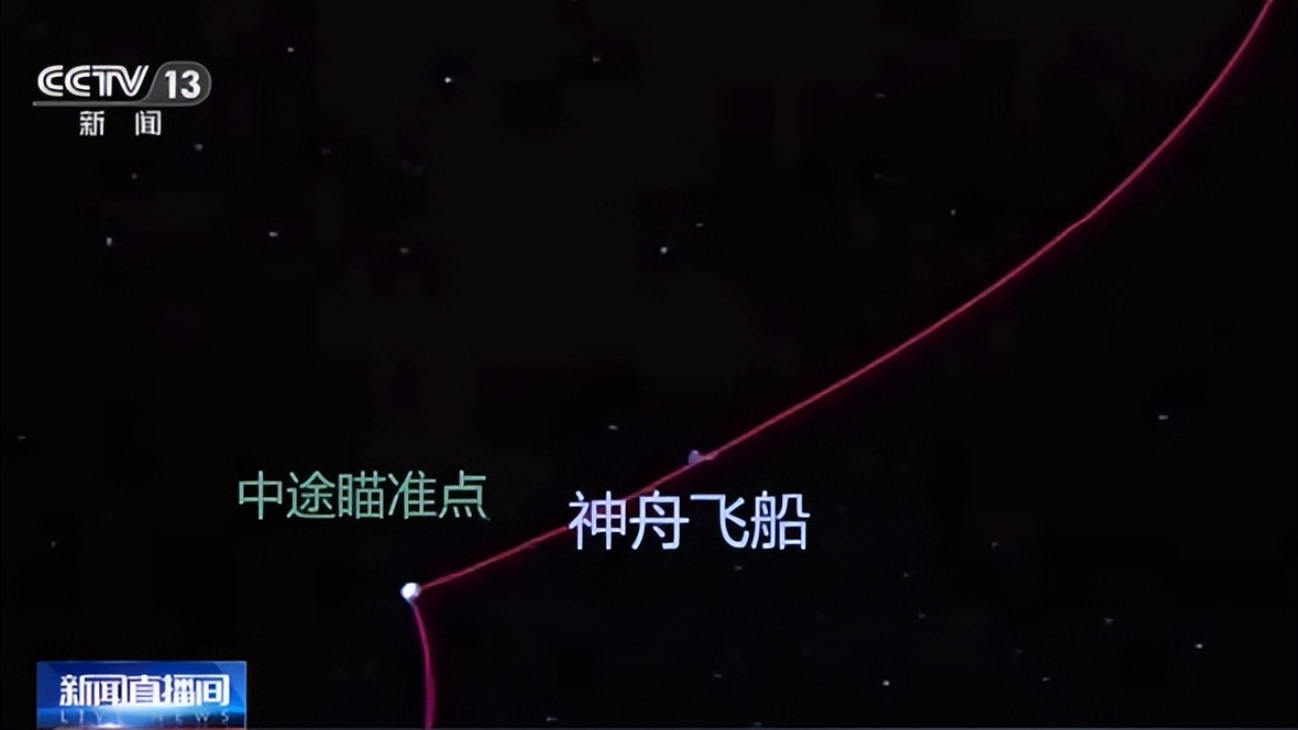 “小船”对接“大站”神十六与空间站挑战百吨级交会对接