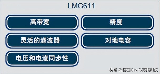功率分析仪lmg671,手持式高带宽功率分析仪