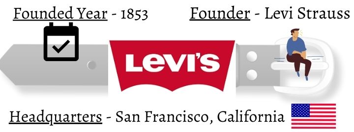 8字皮带什么品牌,8字皮带是什么品牌