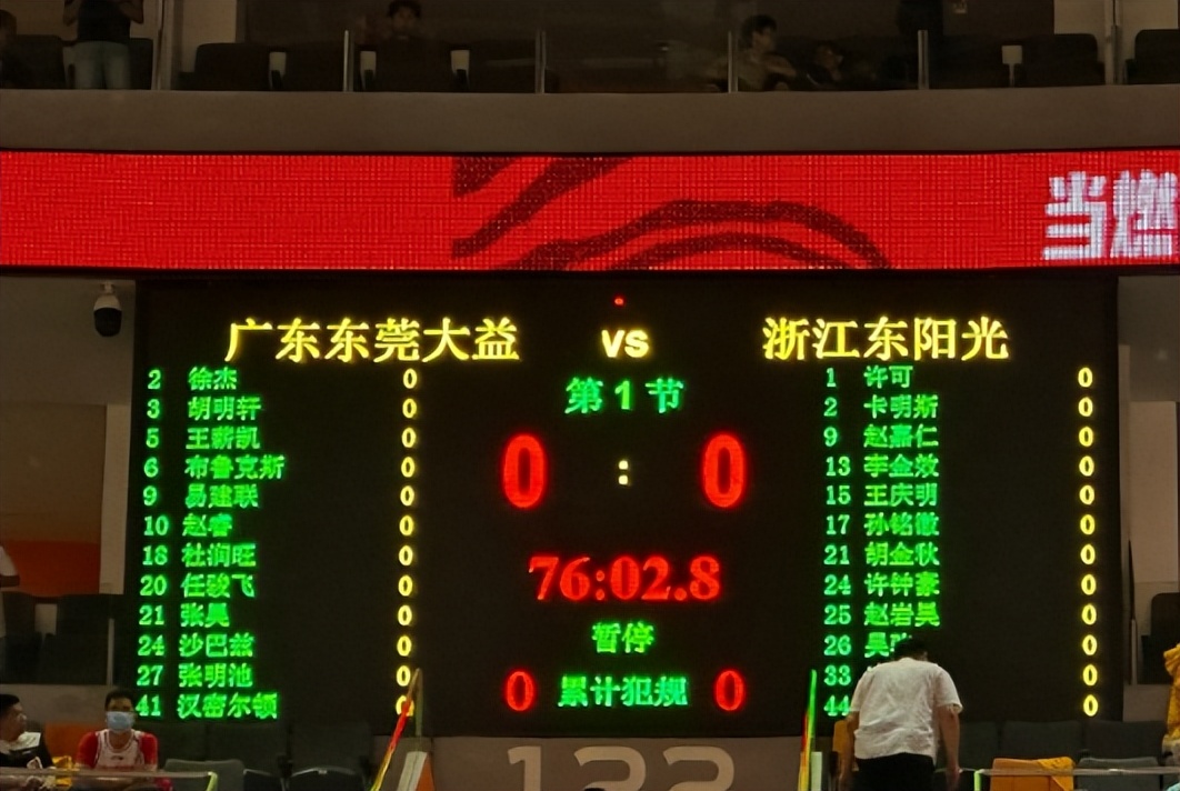 张皓嘉停赛吗,张皓嘉广东宏远回归没