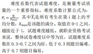 cpa六科难度解析,中注协提升cpa难度