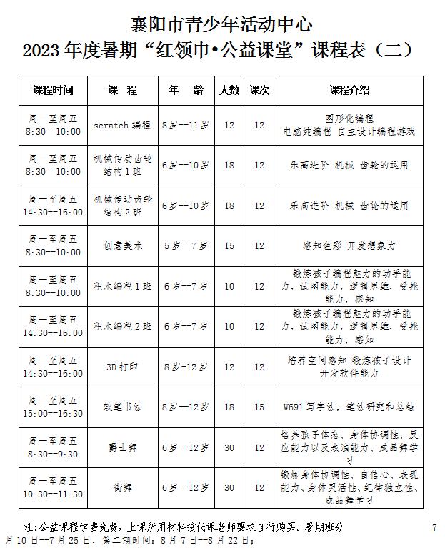 200个名额！暑假“官方带娃”，快去薅！