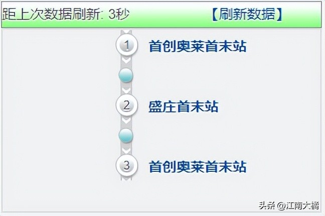 昆山地铁直达,去昆山有地铁怎么坐