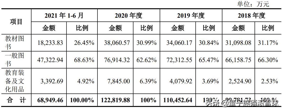内蒙新华值得申购吗,内蒙新华股票值得申购吗