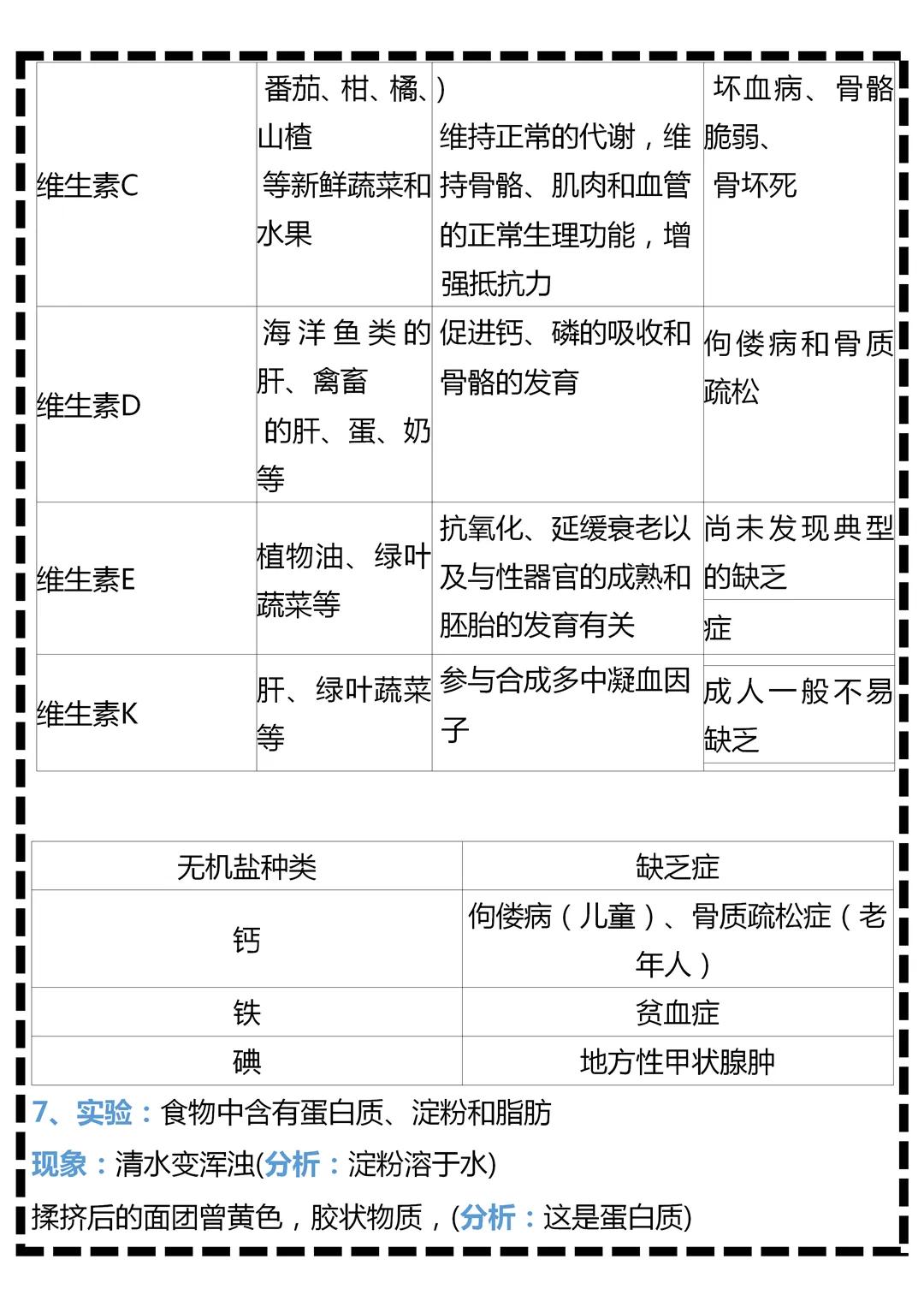 七下人教版全部生物知识点总结,八年级下册生物苏教版生物的遗传