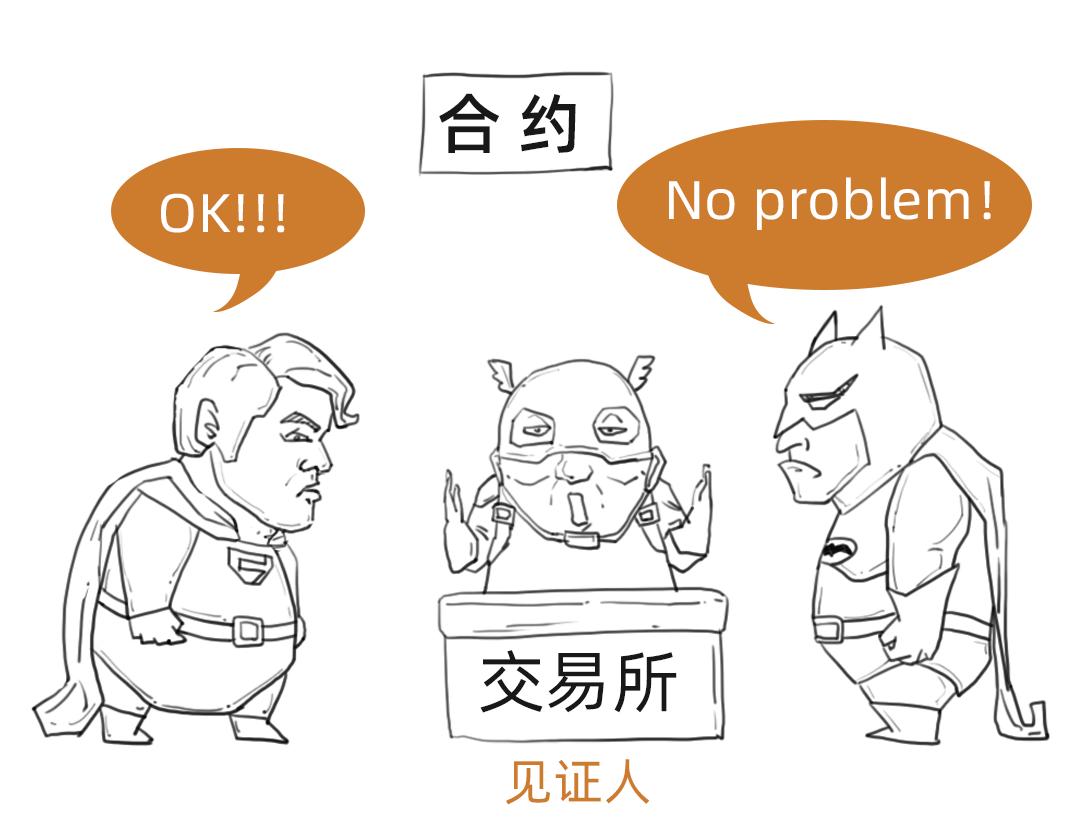 沥青期货操作建议,让人爱又恨的期货