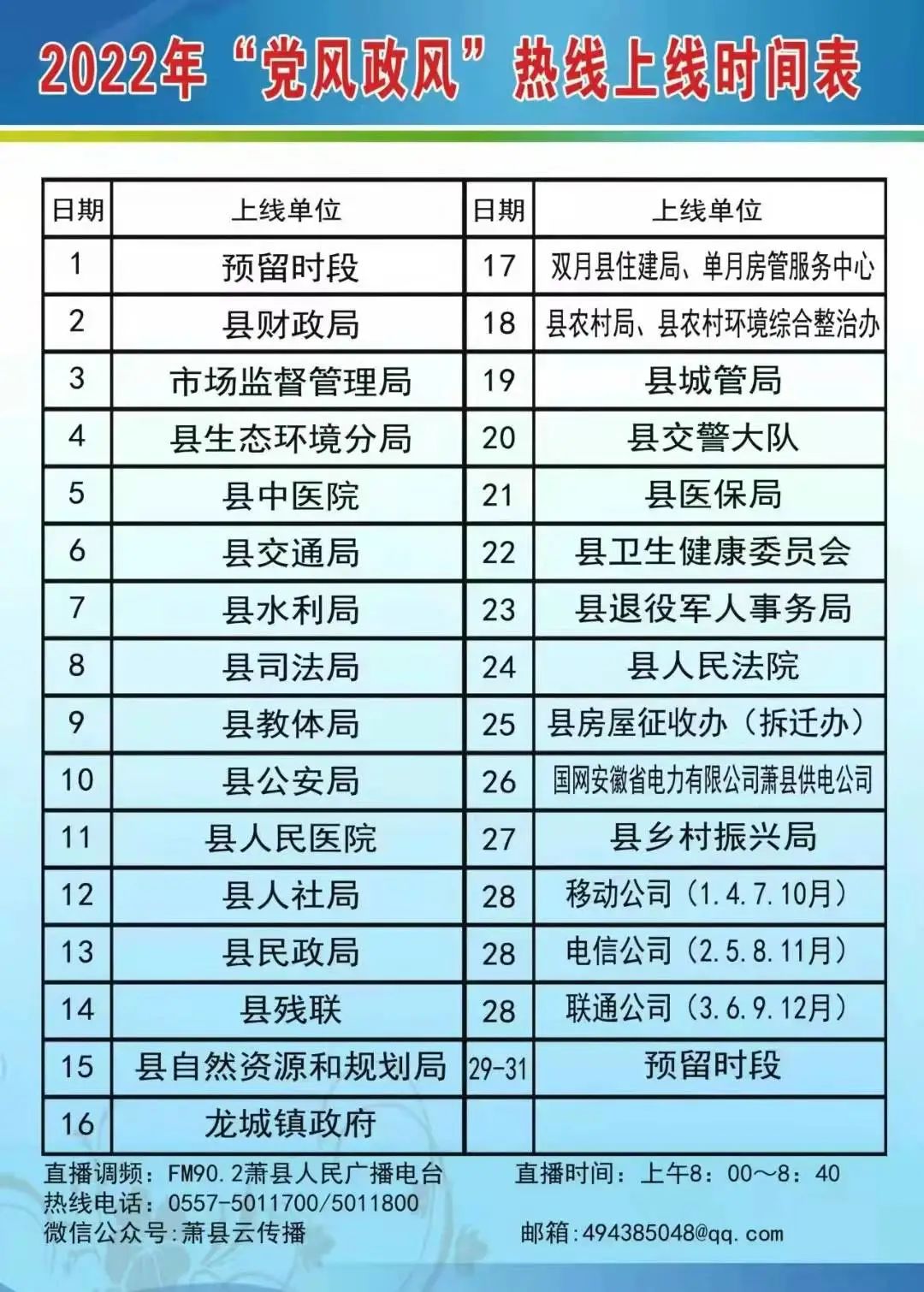 人民医院24小时热线,热线回复