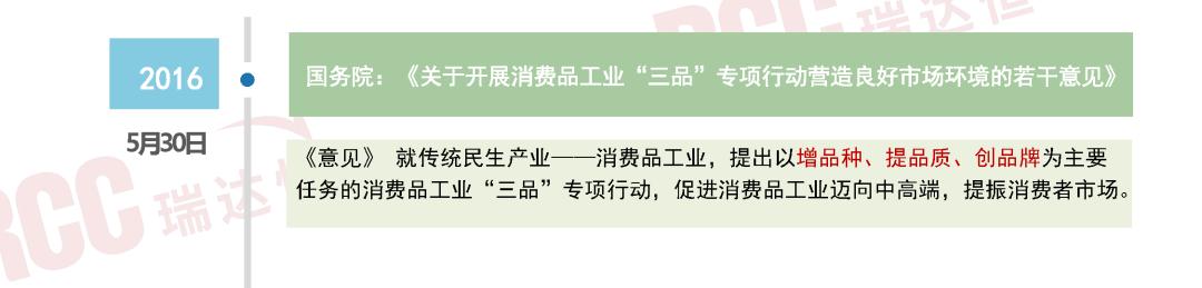 家具数字化转型,家具企业数字化管理