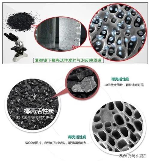 活性炭是什么功效,活性炭是什么对人体有什么好处