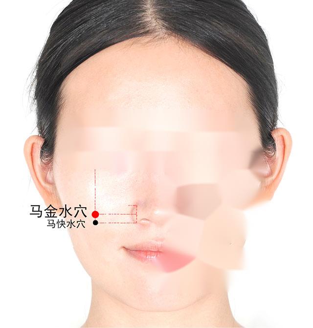 中医针灸泌尿系统疾病处方3