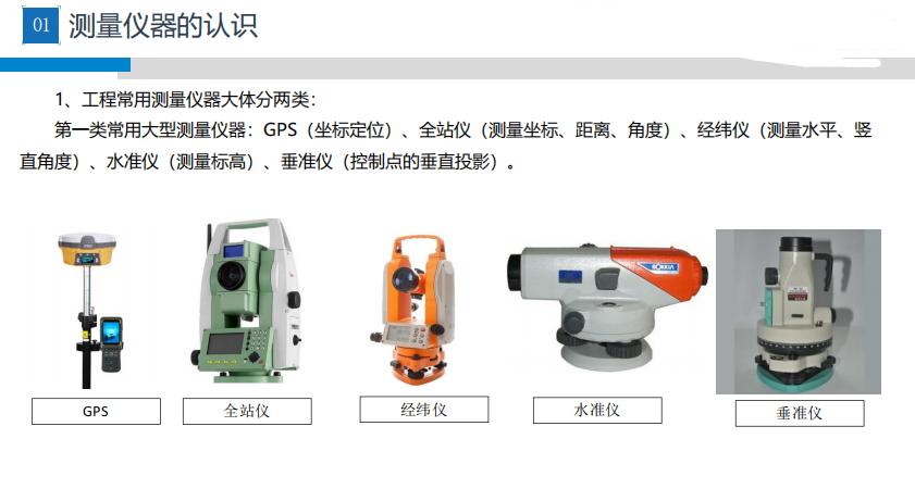 中建新员工培训测量方案与测量管理
